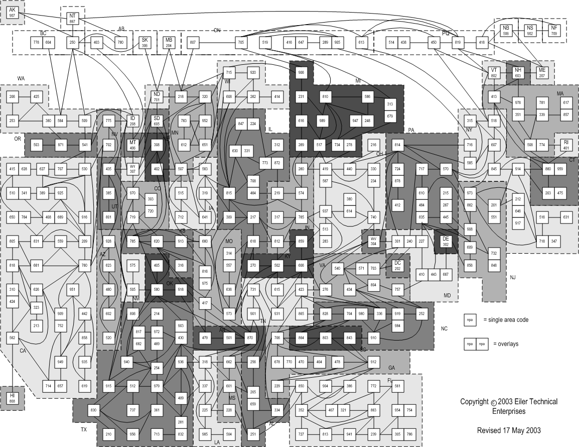 EilerTech Area Code Map